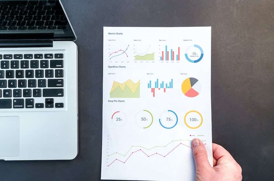 Rank Higher on Google with Affordable SEO Packages in Cardiff